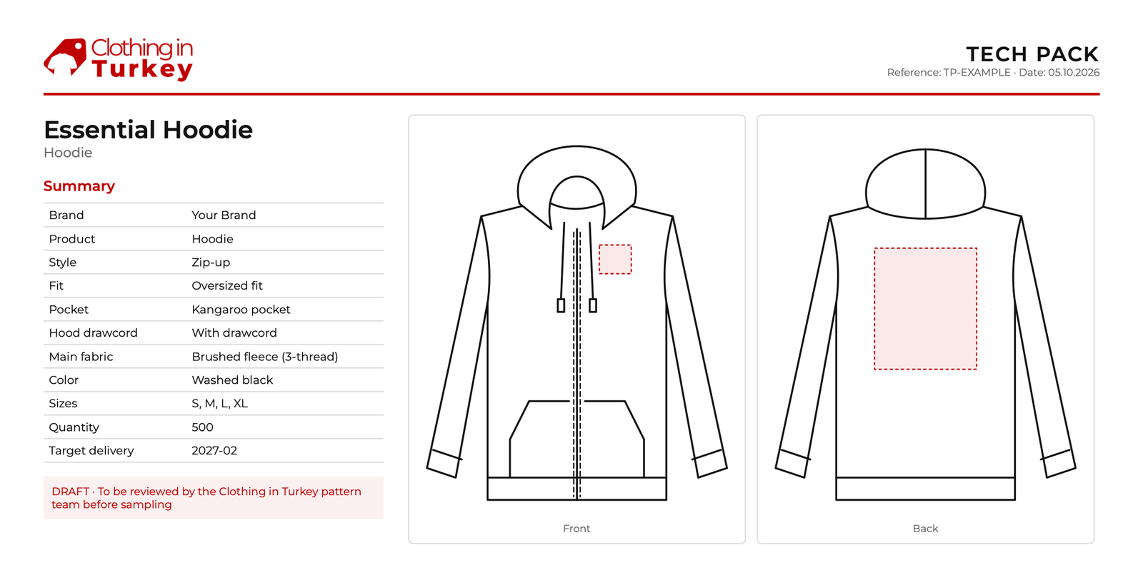 Prima pagina di un tech pack di esempio per una felpa con cappuccio, con tabella riepilogativa e disegni tecnici di davanti e dietro
